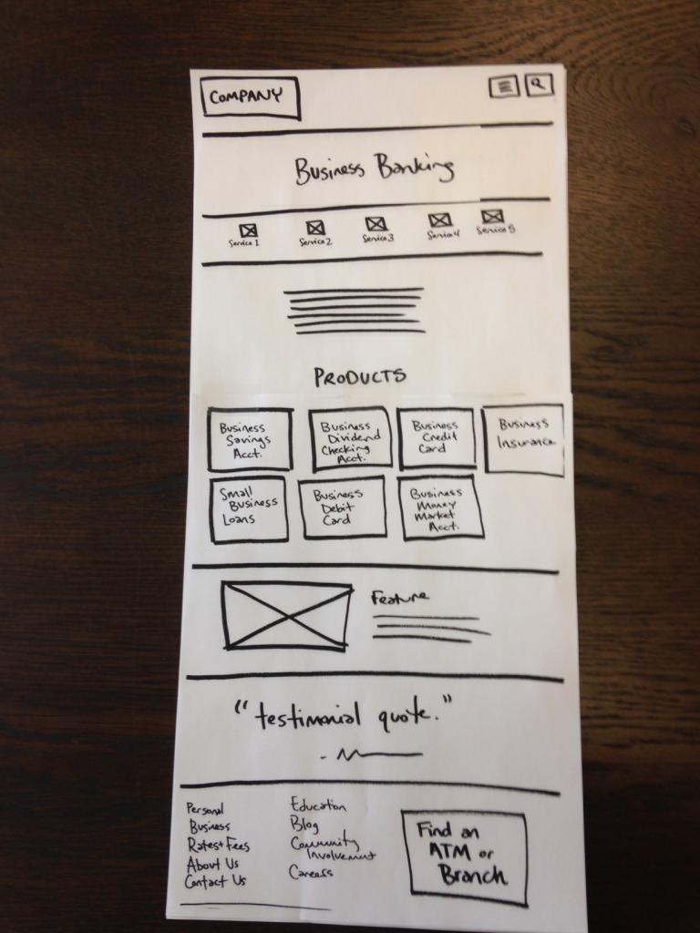 07_BUSINESSBANKING