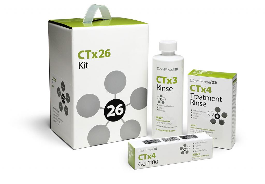 cf-product